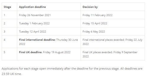 美国研究生留学申请截止时间(美国研究生申请截止日期2021),第1张 美国研究生留学申请截止时间(美国研究生申请截止日期2021),美国研究生留学申请截止时间(美国研究生申请截止日期2021),第1张