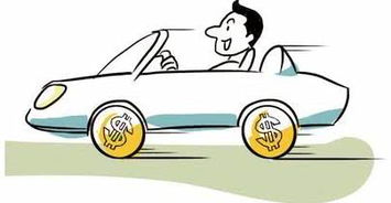 车贷款计算器(新能源车贷款计算器),第3张 车贷款计算器(新能源车贷款计算器),车贷款计算器(新能源车贷款计算器),第3张