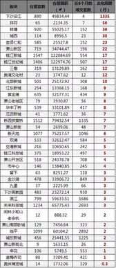 杭州酒店排名(杭州酒店排名前十名是),第3张 杭州酒店排名(杭州酒店排名前十名是),杭州酒店排名(杭州酒店排名前十名是),第3张