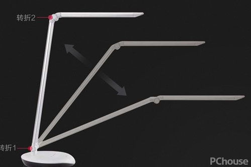 led照明灯具品牌(led照明灯具品牌靠前排名),第3张 led照明灯具品牌(led照明灯具品牌靠前排名),led照明灯具品牌(led照明灯具品牌靠前排名),第3张