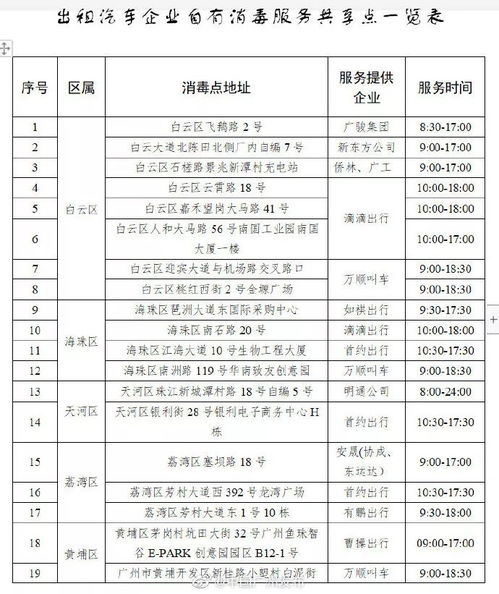 2020年滴滴准入车型一览表(2020年滴滴准入车型一览表查询),第3张 2020年滴滴准入车型一览表(2020年滴滴准入车型一览表查询),2020年滴滴准入车型一览表(2020年滴滴准入车型一览表查询),第3张