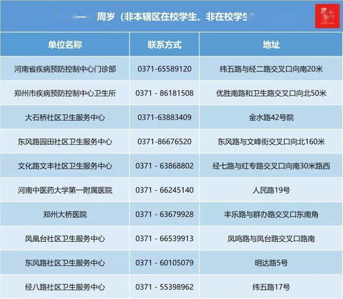 地方公务员考试科目(地方公务员考哪几门科目),第3张 地方公务员考试科目(地方公务员考哪几门科目),地方公务员考试科目(地方公务员考哪几门科目),第3张
