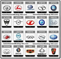 品牌标志大全（各种汽车品牌标志大全）,品牌标志大全（各种汽车品牌标志大全）,第3张