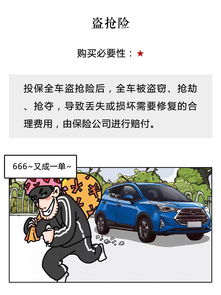 汽车商业险(汽车商业险怎么买最划算),第1张 汽车商业险(汽车商业险怎么买最划算),汽车商业险(汽车商业险怎么买最划算),第1张