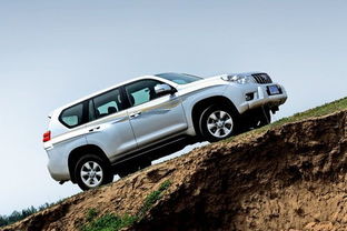 丰田prado报价(丰田PRADO报价),第3张 丰田prado报价(丰田PRADO报价),丰田prado报价(丰田PRADO报价),第3张