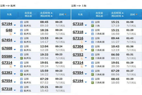 杭州限牌时间(杭州限牌时间2023年最新时间表),第2张 杭州限牌时间(杭州限牌时间2023年最新时间表),杭州限牌时间(杭州限牌时间2023年最新时间表),第2张