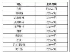 上海办公室装潢：深入探究沈阳万科新榆公馆的人居价值,上海办公室装潢：深入探究沈阳万科新榆公馆的人居价值,第2张