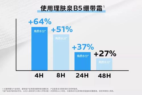 在线测试皮肤(在线测试皮肤年龄),第3张 在线测试皮肤(在线测试皮肤年龄),在线测试皮肤(在线测试皮肤年龄),第3张