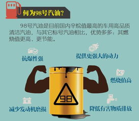 什么是辛烷值（辛烷值是什么）,什么是辛烷值（辛烷值是什么）,第2张