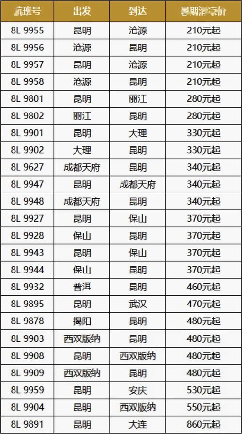 普瑞维亚报价（普瑞维亚新款多少钱）,普瑞维亚报价（普瑞维亚新款多少钱）,第2张