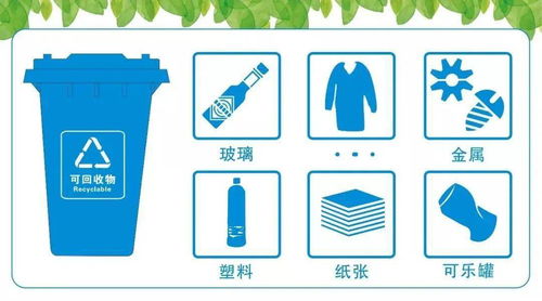 废旧荧光灯属于什么垃圾(废旧电池属于什么垃圾),第1张 废旧荧光灯属于什么垃圾(废旧电池属于什么垃圾),废旧荧光灯属于什么垃圾(废旧电池属于什么垃圾),第1张