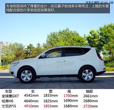 全球鹰gx7多少钱（全球鹰gx72014款）,全球鹰gx7多少钱（全球鹰gx72014款）,第1张