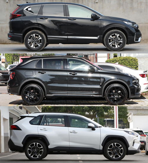20万左右suv(20万左右suv性价比高的推荐),第3张 20万左右suv(20万左右suv性价比高的推荐),20万左右suv(20万左右suv性价比高的推荐),第3张