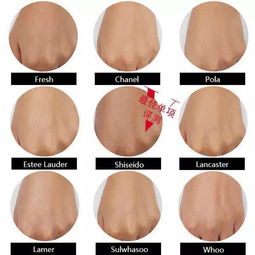 热水器打不着火是什么原因(热水器打不起火来怎么回事),第2张 热水器打不着火是什么原因(热水器打不起火来怎么回事),热水器打不着火是什么原因(热水器打不起火来怎么回事),第2张