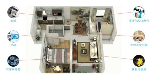 新风机什么牌子好(新风机什么牌子最好),第2张 新风机什么牌子好(新风机什么牌子最好),新风机什么牌子好(新风机什么牌子最好),第2张