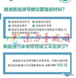 新能源汽车网(新能源汽车网上选号如何操作),第3张 新能源汽车网(新能源汽车网上选号如何操作),新能源汽车网(新能源汽车网上选号如何操作),第3张