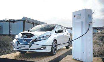 电动小汽车(电动小汽车在哪一年后为市场销售的主要部分),第3张 电动小汽车(电动小汽车在哪一年后为市场销售的主要部分),电动小汽车(电动小汽车在哪一年后为市场销售的主要部分),第3张