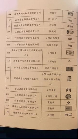 陶瓷靠前品牌(陶瓷靠前品牌最新排名榜单),第3张 陶瓷靠前品牌(陶瓷靠前品牌最新排名榜单),陶瓷靠前品牌(陶瓷靠前品牌最新排名榜单),第3张