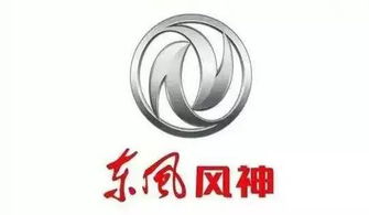 东风集团(东风集团旗下品牌),第1张 东风集团(东风集团旗下品牌),东风集团(东风集团旗下品牌),第1张