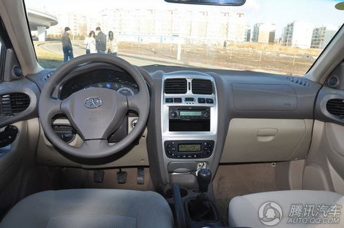 瑞鹰汽车(瑞鹰汽车多少钱),第2张 瑞鹰汽车(瑞鹰汽车多少钱),瑞鹰汽车(瑞鹰汽车多少钱),第2张