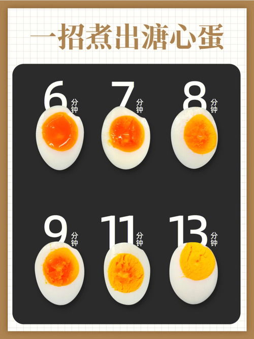 蛋中蛋(蛋中蛋白和蛋黄的组成成分),第1张 蛋中蛋(蛋中蛋白和蛋黄的组成成分),蛋中蛋(蛋中蛋白和蛋黄的组成成分),第1张