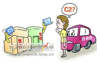 c1(c1c2驾照区别),第3张 c1(c1c2驾照区别),c1(c1c2驾照区别),第3张