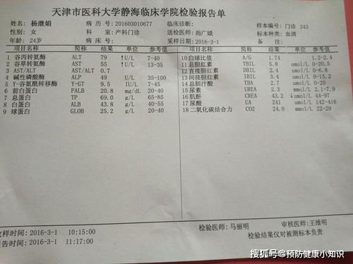 谷丙转氨酶高吃什么(谷丙转氨酶高吃什么降下来快),第2张 谷丙转氨酶高吃什么(谷丙转氨酶高吃什么降下来快),谷丙转氨酶高吃什么(谷丙转氨酶高吃什么降下来快),第2张