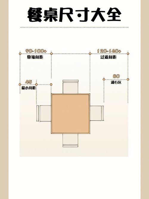 四人餐桌尺寸(四人餐桌尺寸一般是多少合适),第3张 四人餐桌尺寸(四人餐桌尺寸一般是多少合适),四人餐桌尺寸(四人餐桌尺寸一般是多少合适),第3张