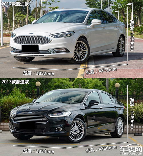 福特蒙迪欧怎么样(老款福特蒙迪欧怎么样),第1张 福特蒙迪欧怎么样(老款福特蒙迪欧怎么样),福特蒙迪欧怎么样(老款福特蒙迪欧怎么样),第1张