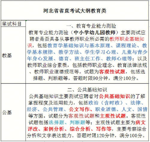 公共基础知识重点(公共基础知识重点考什么),第2张 公共基础知识重点(公共基础知识重点考什么),公共基础知识重点(公共基础知识重点考什么),第2张