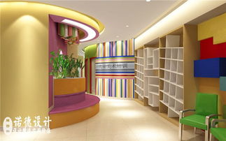画室装修（画室装修效果图 风格）,画室装修（画室装修效果图 风格）,第1张