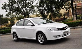 荣威350发动机(荣威350发动机图片),第1张 荣威350发动机(荣威350发动机图片),荣威350发动机(荣威350发动机图片),第1张