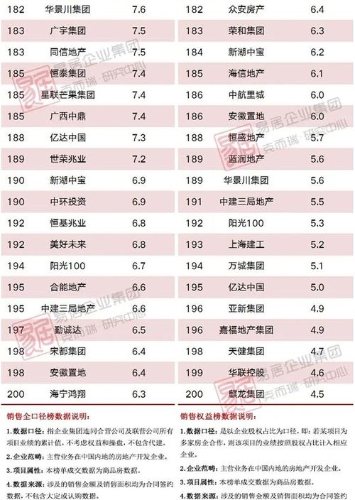 中国白酒企业排名(2020年度中国白酒企业top200排行榜),第3张 中国白酒企业排名(2020年度中国白酒企业top200排行榜),中国白酒企业排名(2020年度中国白酒企业top200排行榜),第3张