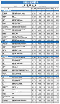 装修报价单（装修报价单明细表范本）,装修报价单（装修报价单明细表范本）,第2张