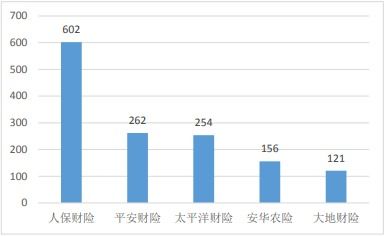 奇瑞召回（奇瑞召回部分奇瑞eQ1汽车）,奇瑞召回（奇瑞召回部分奇瑞eQ1汽车）,第3张