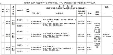 春季减肥食谱(春季减肥食谱推荐),第3张 春季减肥食谱(春季减肥食谱推荐),春季减肥食谱(春季减肥食谱推荐),第3张