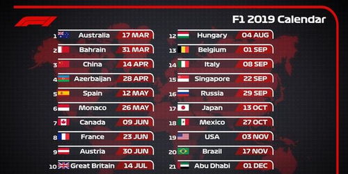 f1积分规则(f1积分规则改变历史),第3张 f1积分规则(f1积分规则改变历史),f1积分规则(f1积分规则改变历史),第3张