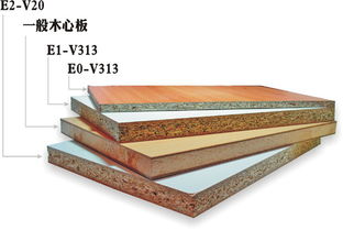 顶固衣柜(顶固衣柜用的什么板材),第2张 顶固衣柜(顶固衣柜用的什么板材),顶固衣柜(顶固衣柜用的什么板材),第2张