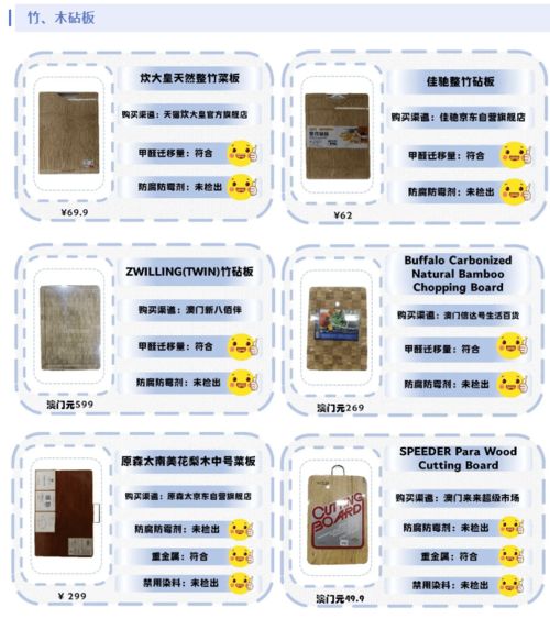 测试甲醛（测试甲醛多少为正常值）,测试甲醛（测试甲醛多少为正常值）,第3张