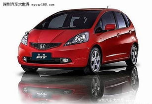 全新飞度(全新飞度价格及图片),第1张 全新飞度(全新飞度价格及图片),全新飞度(全新飞度价格及图片),第1张