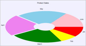 上海装修公司:【写作题目】,第3张 上海装修公司:【写作题目】,上海装修公司:【写作题目】,第3张