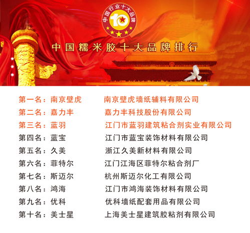 壁纸靠前名牌排名(壁纸靠前名牌排名墙布),第2张 壁纸靠前名牌排名(壁纸靠前名牌排名墙布),壁纸靠前名牌排名(壁纸靠前名牌排名墙布),第2张