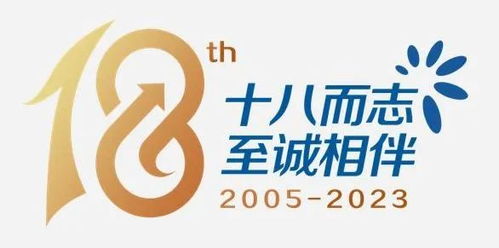 530003(530003建信优选成长新浪),第2张 530003(530003建信优选成长新浪),530003(530003建信优选成长新浪),第2张