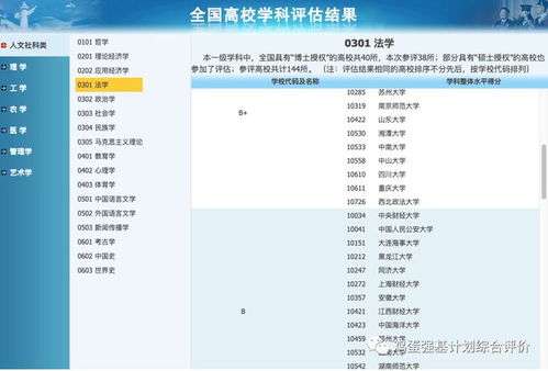 法考报名(法考报名条件18年前入学),第2张 法考报名(法考报名条件18年前入学),法考报名(法考报名条件18年前入学),第2张