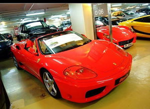 香港二手车(香港二手车市场在哪里),第3张 香港二手车(香港二手车市场在哪里),香港二手车(香港二手车市场在哪里),第3张