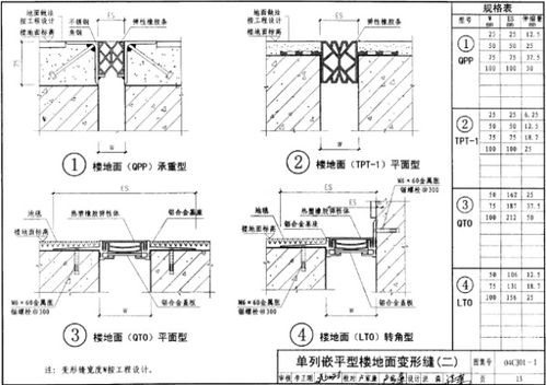 尚兰格(尚兰格自发热地板),第2张 尚兰格(尚兰格自发热地板),尚兰格(尚兰格自发热地板),第2张