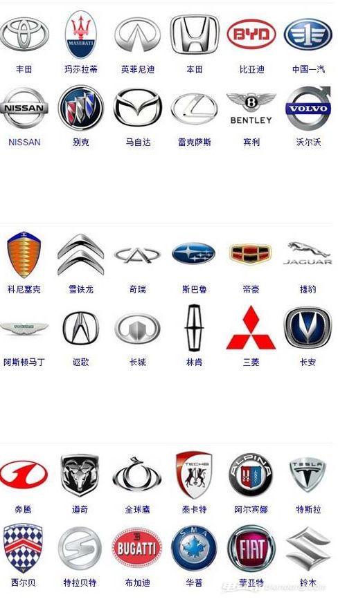 世界名车标志大全(世界名车标志大全书籍),第2张 世界名车标志大全(世界名车标志大全书籍),世界名车标志大全(世界名车标志大全书籍),第2张