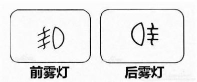 双闪(双闪灯的正确使用方法),第2张 双闪(双闪灯的正确使用方法),双闪(双闪灯的正确使用方法),第2张