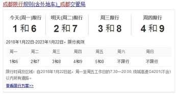 成都限号规定（成都限号规定时间是几点到几点）,成都限号规定（成都限号规定时间是几点到几点）,第1张