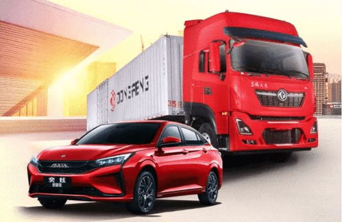 东风股份(东风股份最新消息),第2张 东风股份(东风股份最新消息),东风股份(东风股份最新消息),第2张